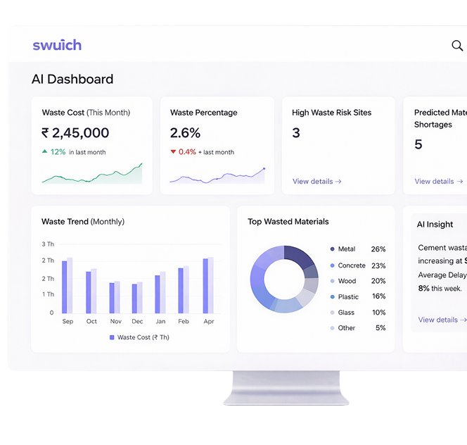 AI Powered Waste Control